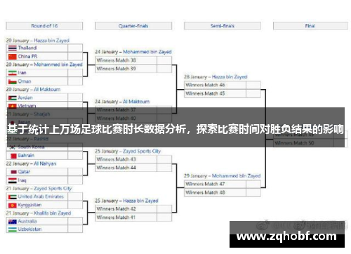 基于统计上万场足球比赛时长数据分析，探索比赛时间对胜负结果的影响